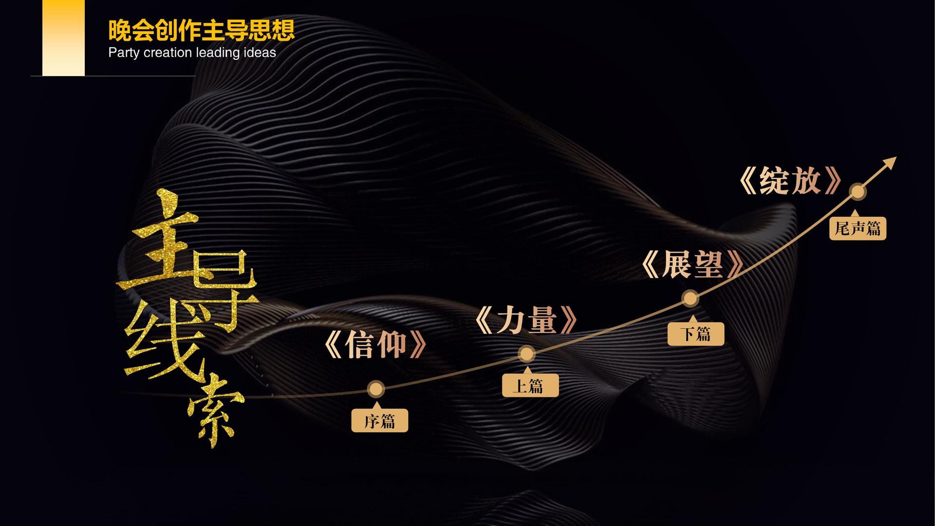 德风影视斩获文化创意产业多项荣誉